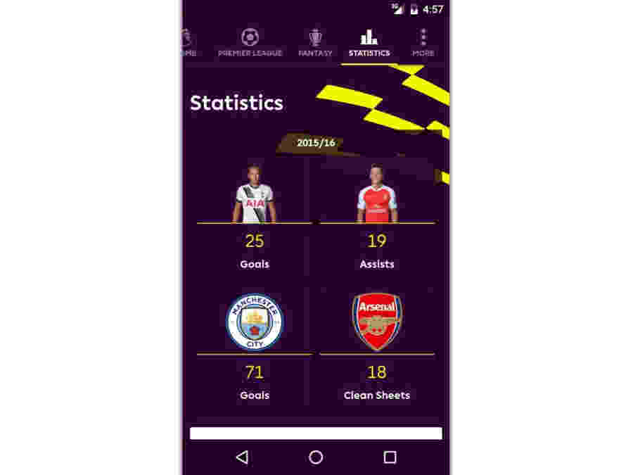 Premier Liga - oficiální aplikace