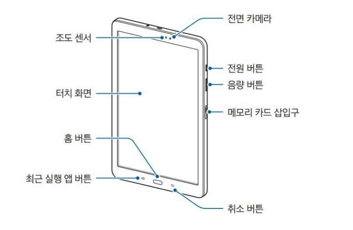 Samsung Galaxy Tab A 10.1 S Pen