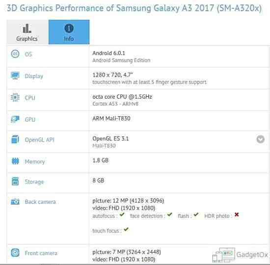 Samsung Galaxy A3 (2017) 