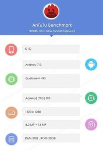 Nokia D1C specifikace AnTuTu