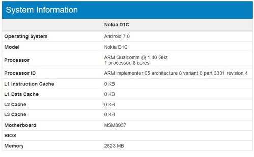 Specifikace Nokia D1C