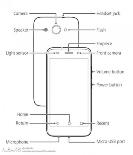 Huawei Y3 2017