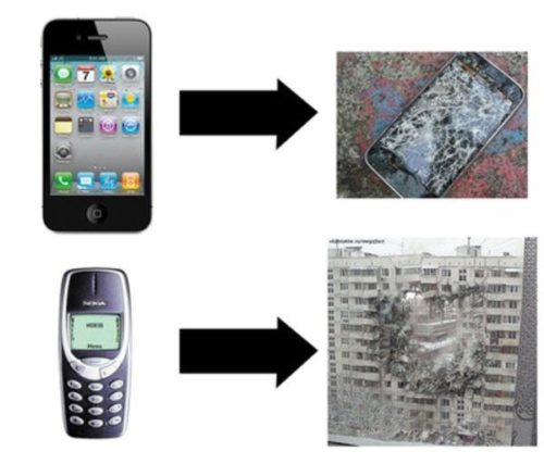 Nokia 3310 a její síla