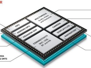 Co je to čip / SoC - system on chip