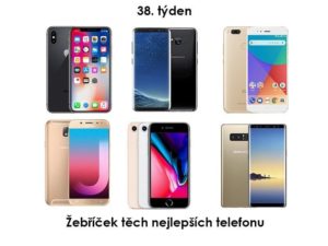 Žebříček těch nejlepších telefonu