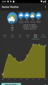 Aplikace Navbar weather