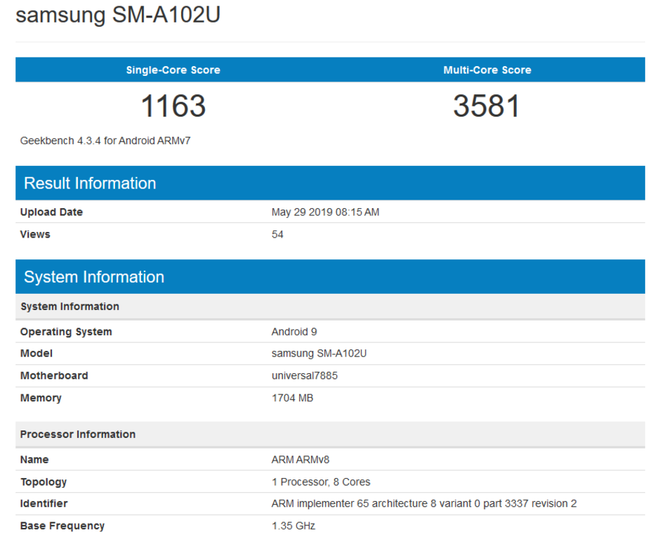 Geekbench Galaxy A10e