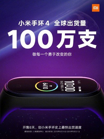 Xiaomi Mi Band 4