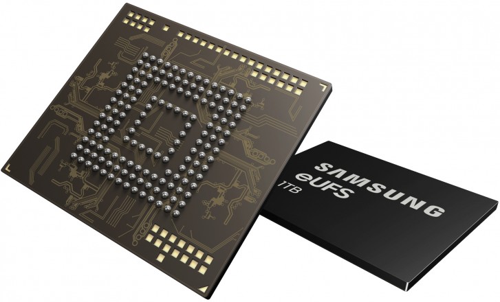 Samsung Galaxy Note10 s 1TB úložištěm