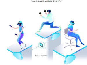 HTC VR