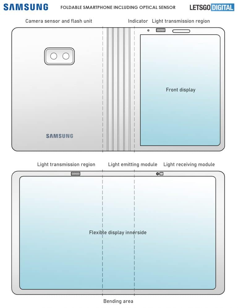 Samsung Galaxy Fold 2