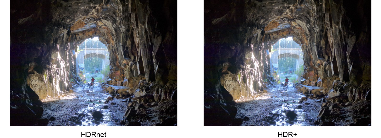 Google HDR Plus