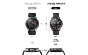 Galaxy Watch historie
