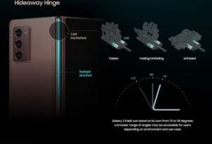 Samsung Galaxy Z Fold 2