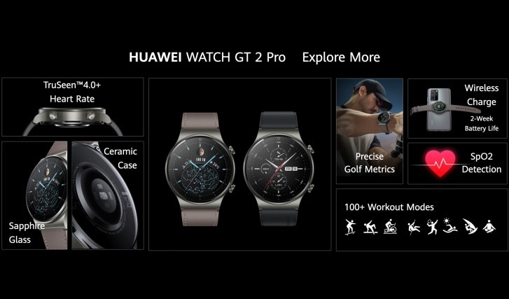 Huawei Watch GT2 Pro