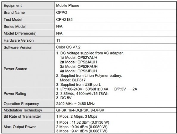 Oppo telefon