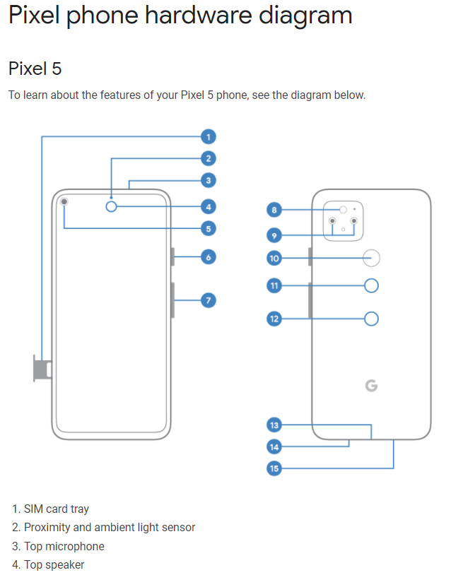 Google Pixel 5