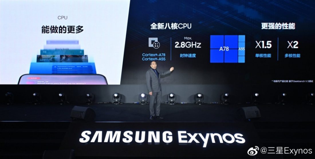 Exynos 1080