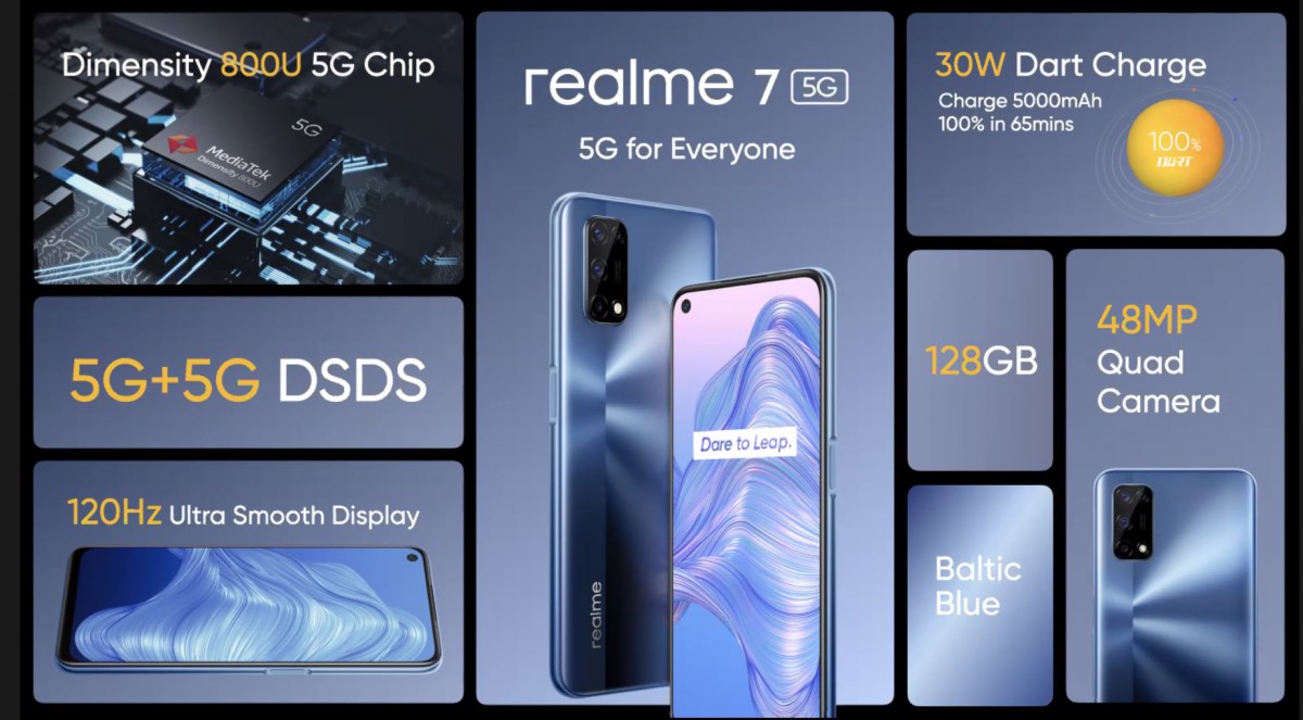 Realme 7