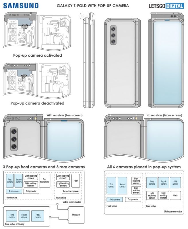 Galaxy Z Fold