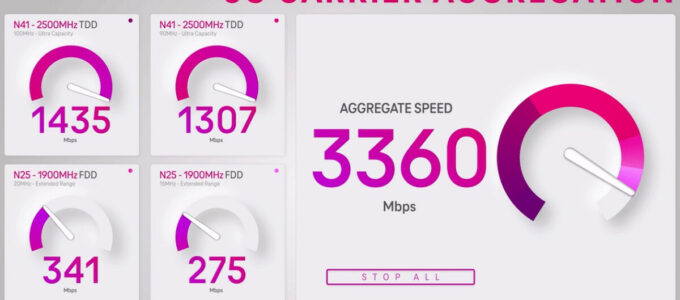 Samsung Galaxy S23: První T-Mobile zařízení s 5G rychlostí přes 3.3 Gbps