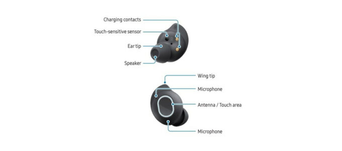 Potvrzeno: Samsung Galaxy Buds FE s unikátním designem a potlačením hluku.