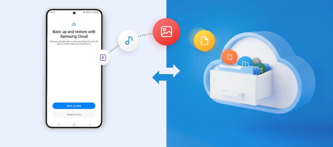 Samsung přináší bezplatné řešení pro dostatečné úložiště záloh na smartphonech: Temporary Cloud Backup pro uživatele Galaxy zařízení.