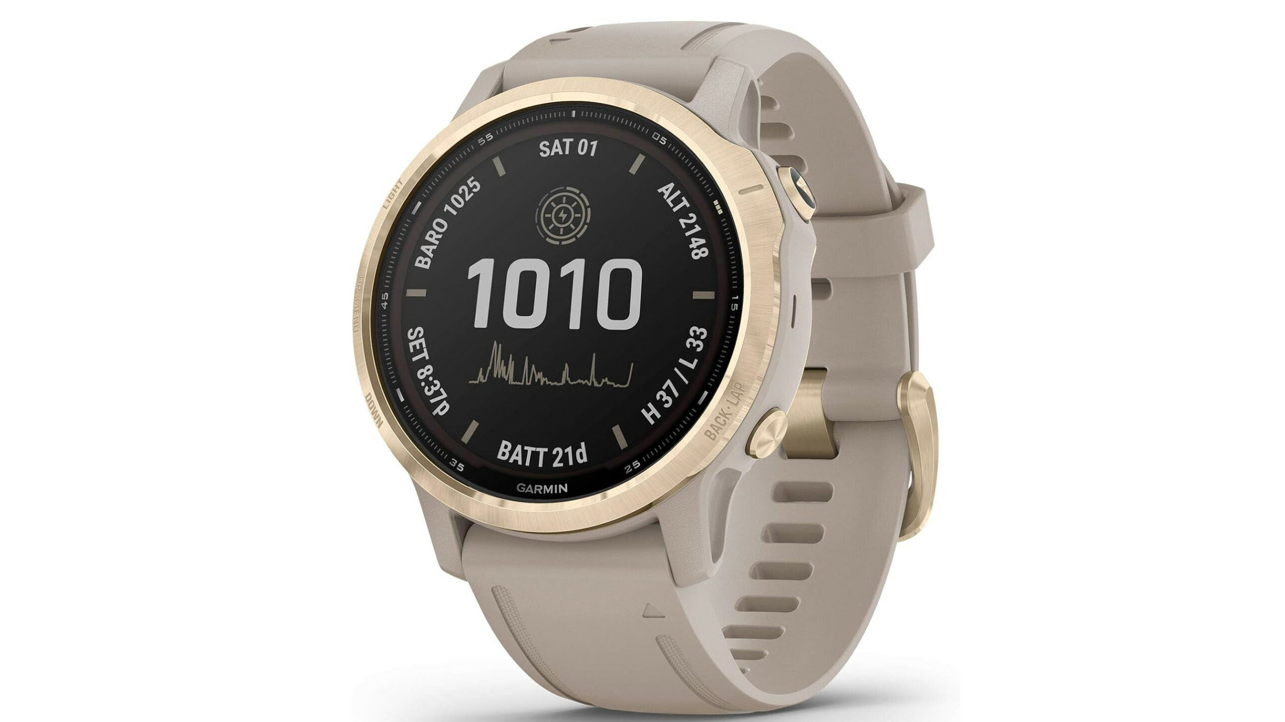 Skvělé nabídky na prvotřídní chytré hodinky Garmin na Amazonu!