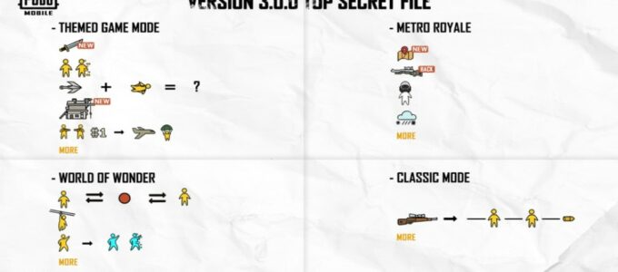 PUBG Mobile se chystá na velkou aktualizaci 3.0 a vývojáři nás už lákají tajemným obrázkem