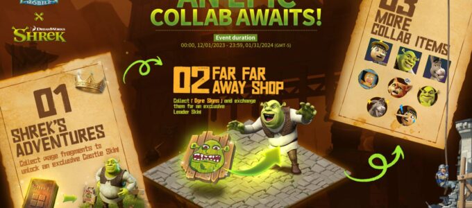 Úžasný event: Lords Mobile spolupracuje s Dreamworks Shrek!