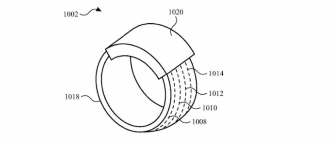 Apple získala patent na chytrý prsten s herním režimem