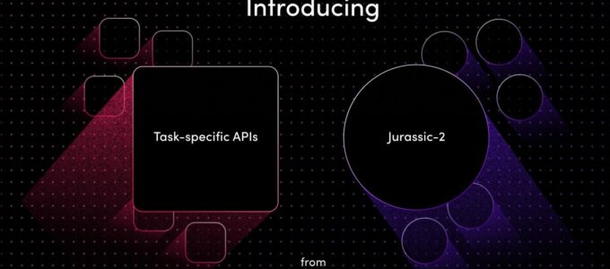 Jurassic-2: Vše, co potřebujete vědět