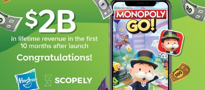 Monopoly Go vynesl 2 miliardy dolarů během 10 měsíců!