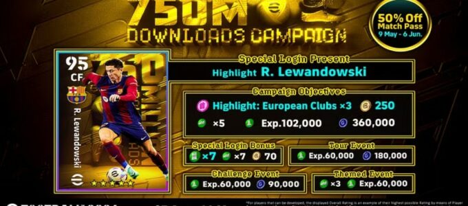 eFootball překonal hranici 750 milionů stažení, série s Lionel Messi se vrací