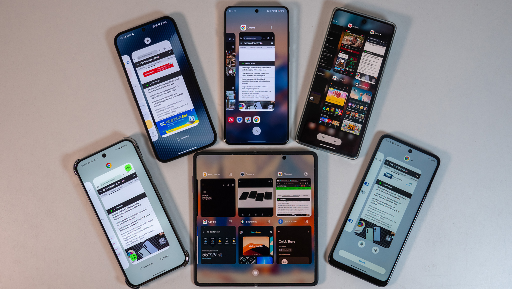 Google usnadní synchronizaci notifikací na Android zařízeních