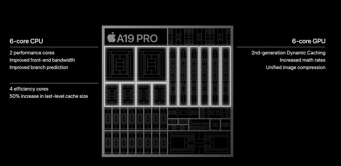 Apple A19 Pro: Výzva pro Qualcomm a MediaTek
