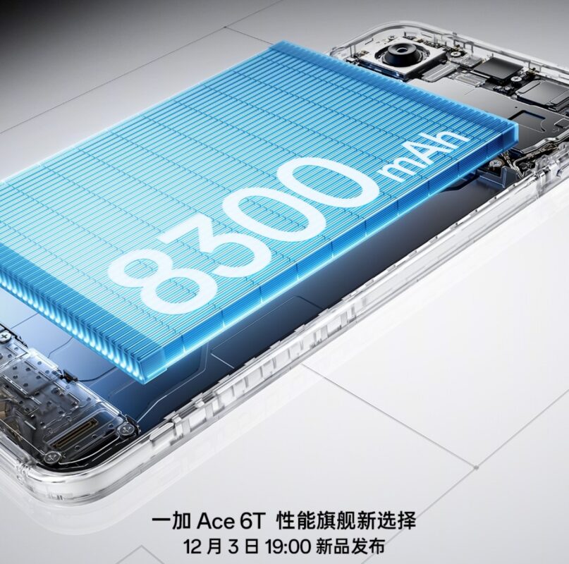 Telefon se skvělým výkonem a vysokou kapacitou baterie OnePlus Ace 6T