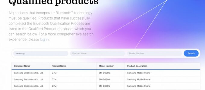 Samsung Bluetooth Certifikace pro TriFolda