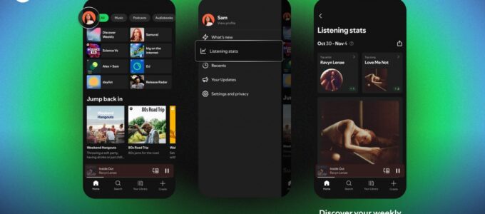 Spotify týdenní playlist