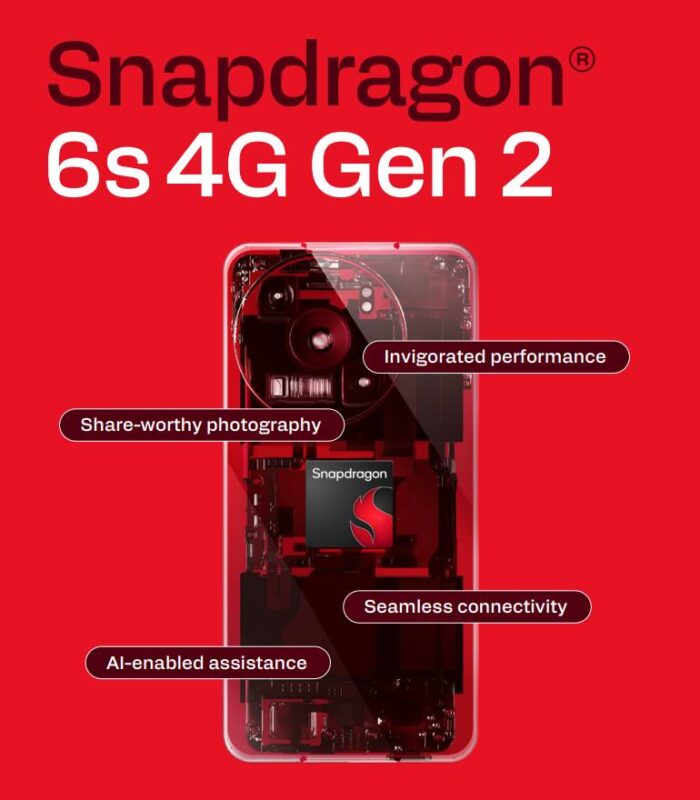 Qualcomm Snapdragon 6