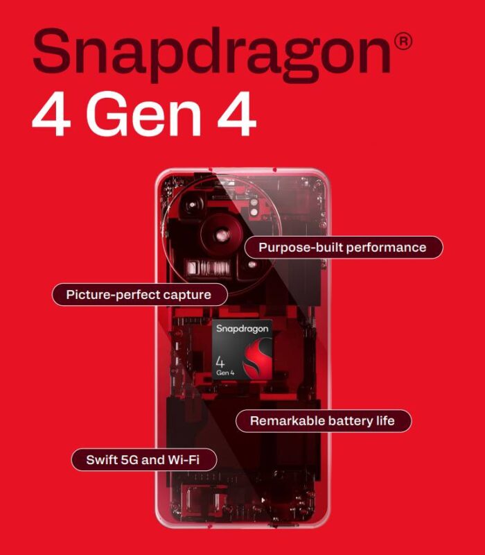 Qualcomm Snapdragon 6