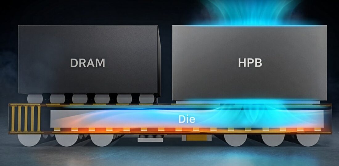 Exynos 2600 představen