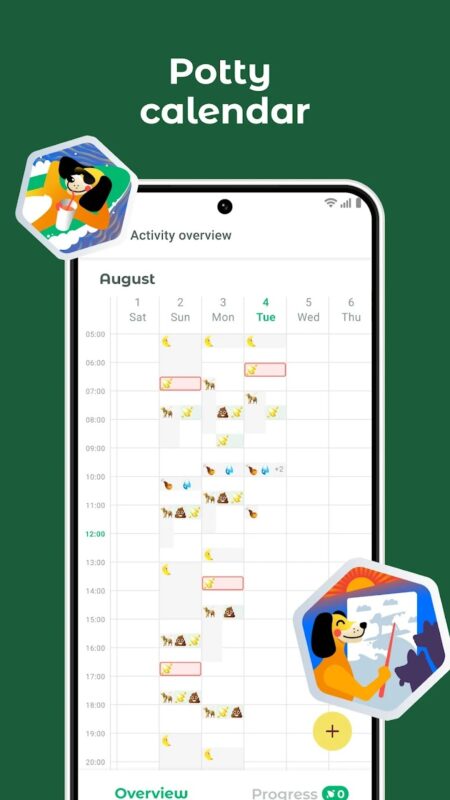 Mobilní aplikace Dogo — Puppy and Dog Training