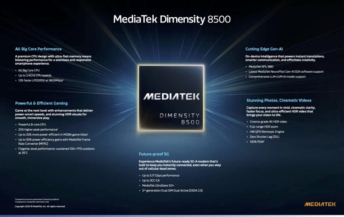 MediaTek Dimensity 9500s