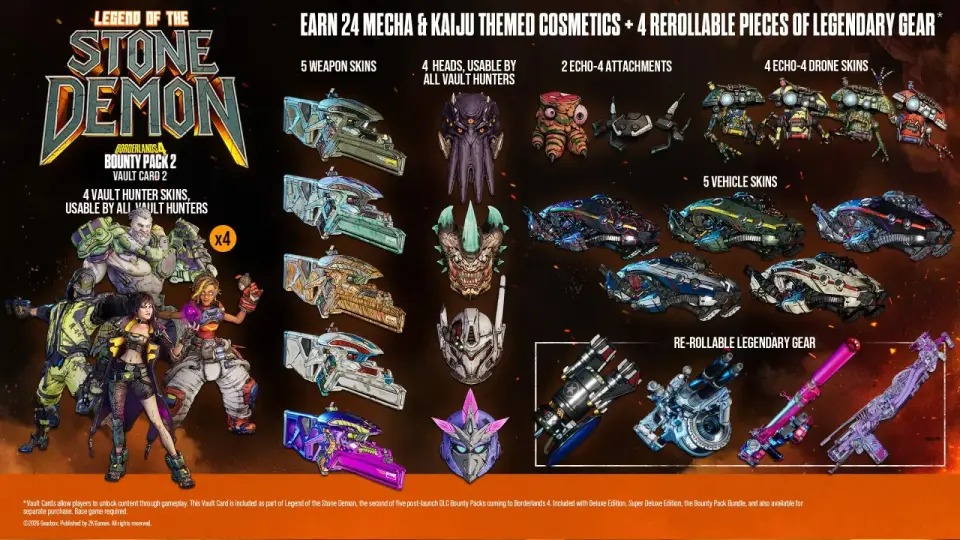 Borderlands 4 PC hra