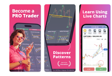 Mobilní aplikace Forex Trading for Beginners