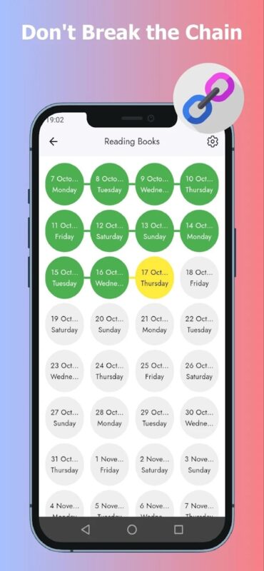 Aplikace Wipepp - Habit Tracking
