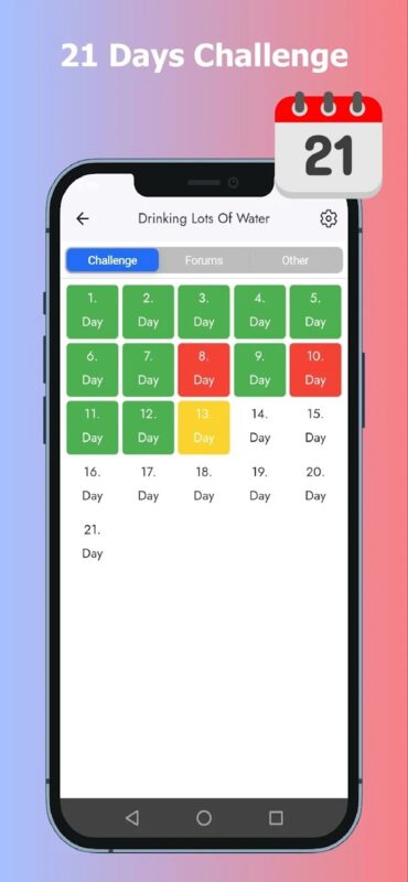 Aplikace Wipepp - Habit Tracking
