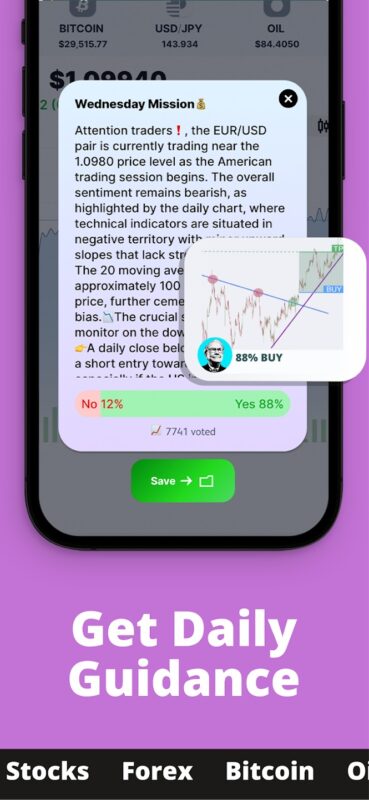 Mobilní aplikace Forex Trading for Beginners
