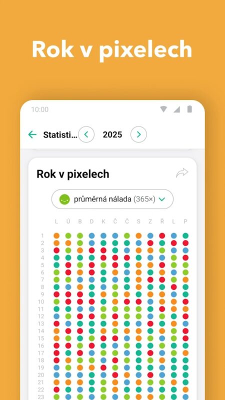 Daylio deník aplikace